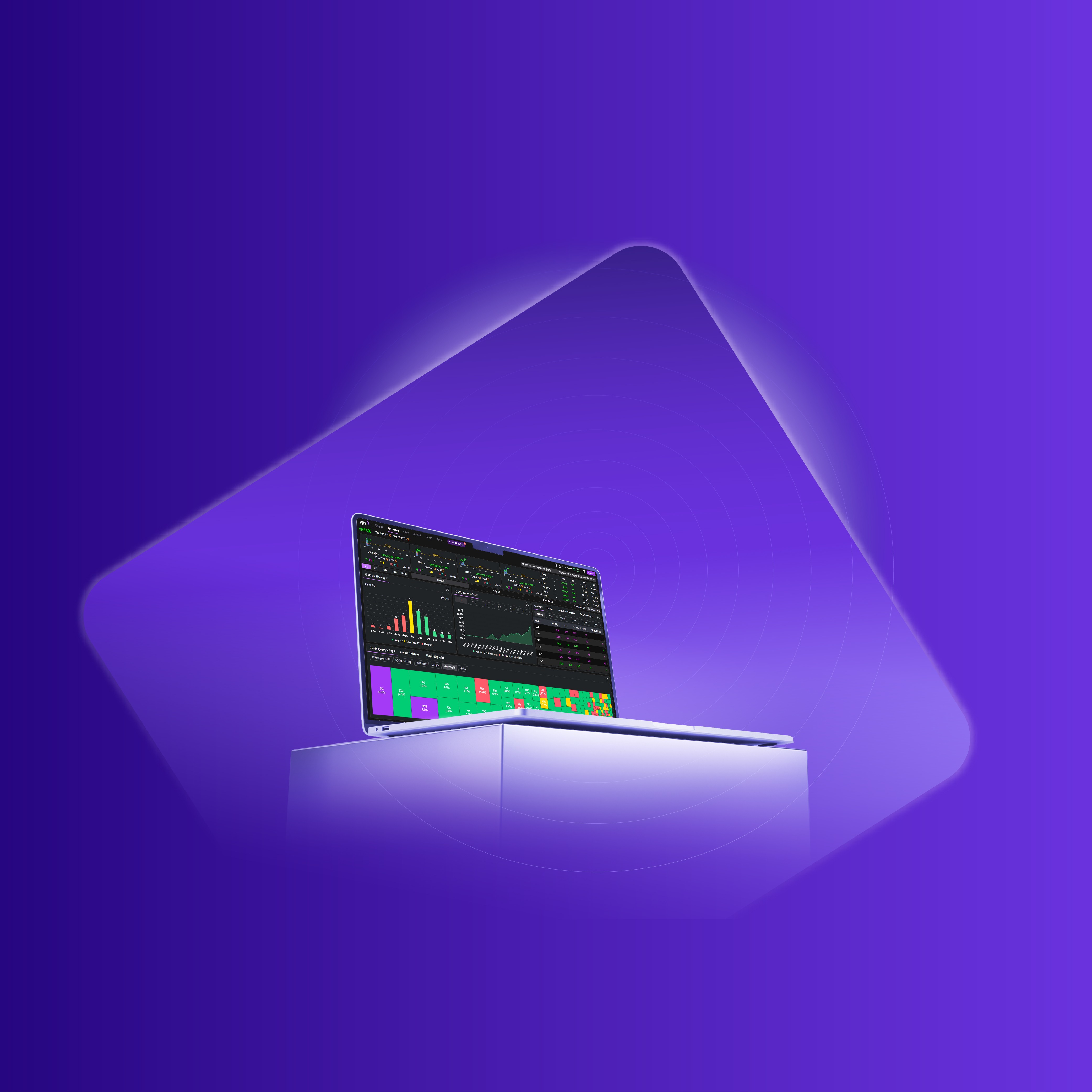 VPS chính thức ra mắt SmartOne Web - Nền tảng giao dịch chứng khoán thế hệ mới 