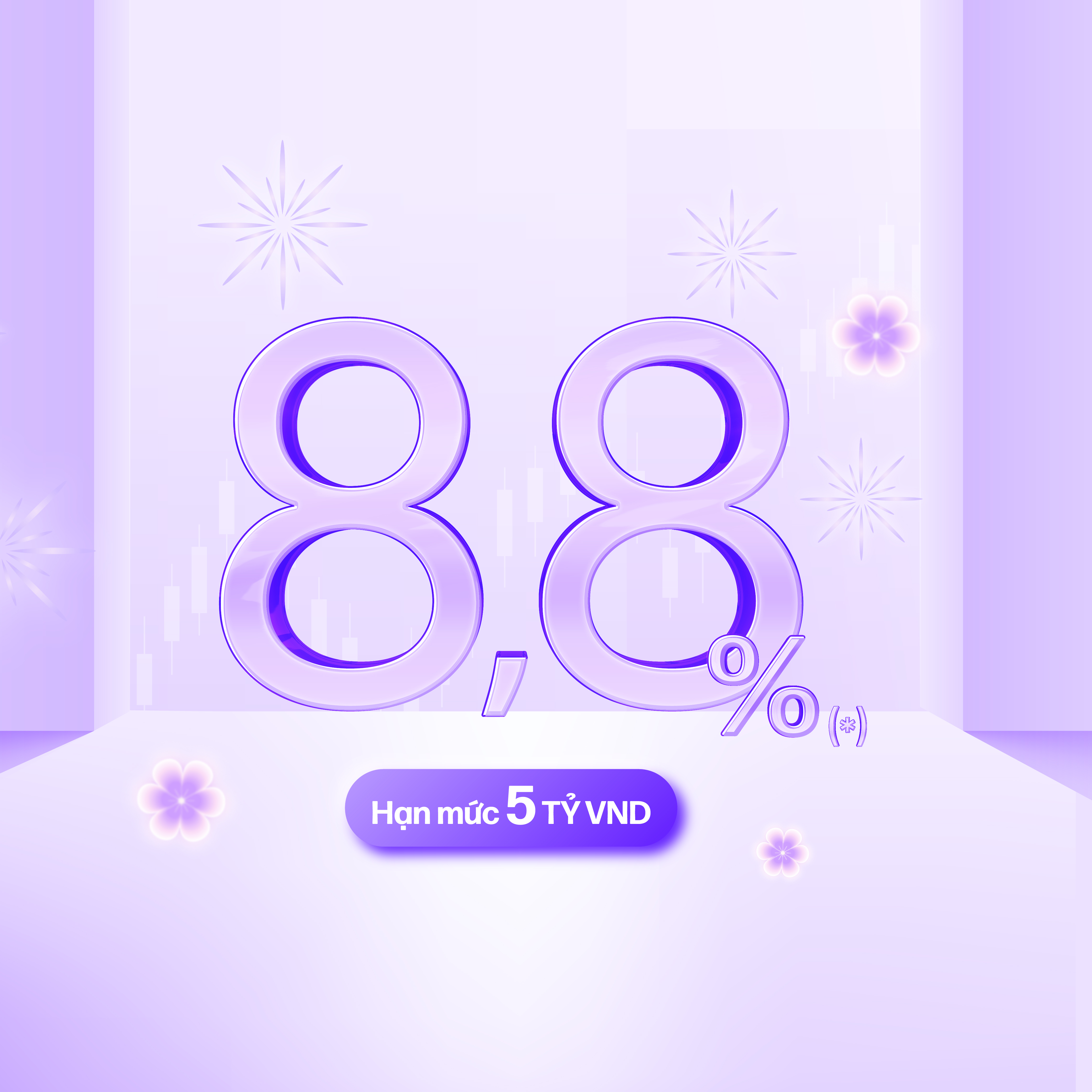 VPS ra mắt gói margin “Ưu Đãi Phát Tài” với lãi suất chỉ 8,8%/năm