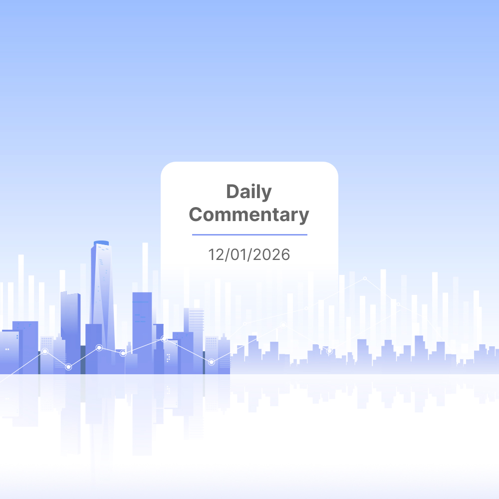 VPS | Daily Commentary - 12th January 2026