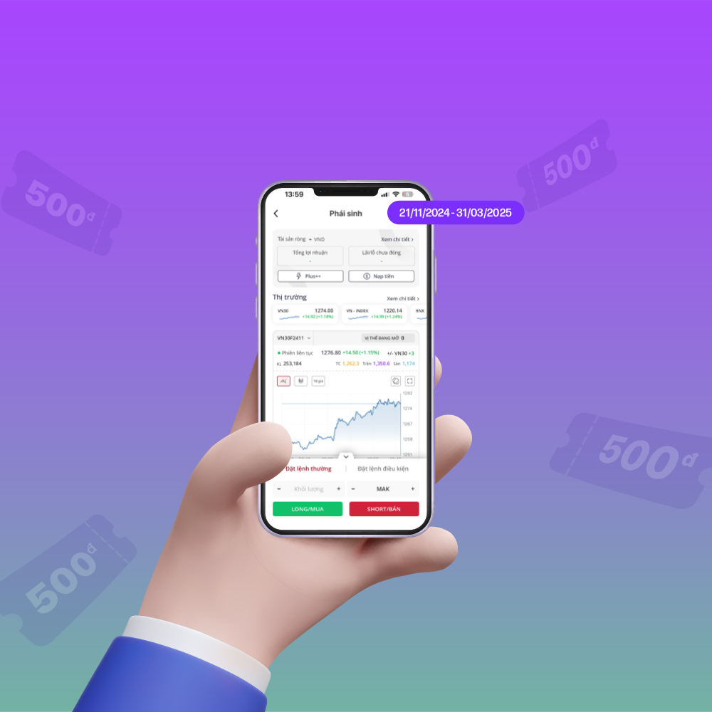VPS | Dynamic Derivatives - Surprisingly Low Fees